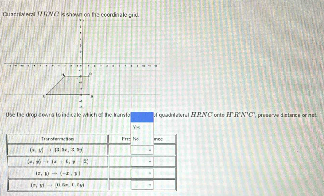 Use the drop downs to indicate which of the transfo of quadrilateral HRNC onto H'R'N'C' preserve distance or not.
Yes
Transformation Pres No ince
(x,y)to (3.5x,3.5y)
(x,y)to (x+6,y-2)
(x,y)to (-x,y)
(x,y)to (0.5x,0.5y)