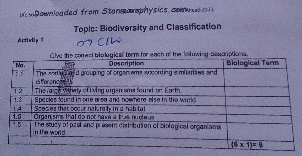 Life Soilownloaded from Stanmoraphysics.com head 2023
Topic: Biodiversity and Classification
Activity 1
for each of the following descriptions.