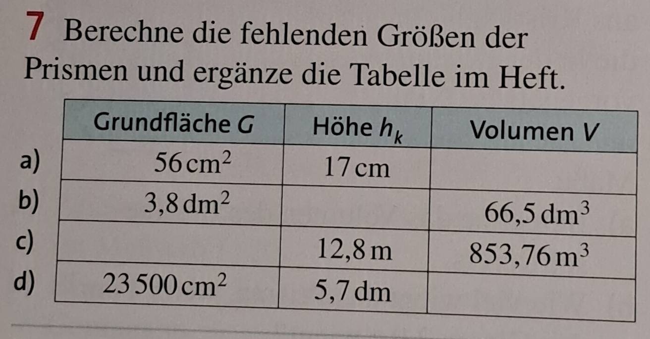 Berechne die fehlenden Größen der
Prismen und ergänze die Tabelle im Heft.