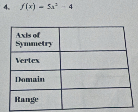 f(x)=5x^2-4