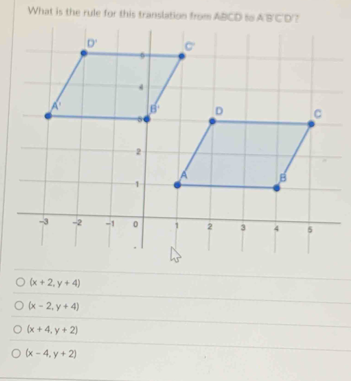 (x+2,y+4)
(x-2,y+4)
(x+4,y+2)
(x-4,y+2)