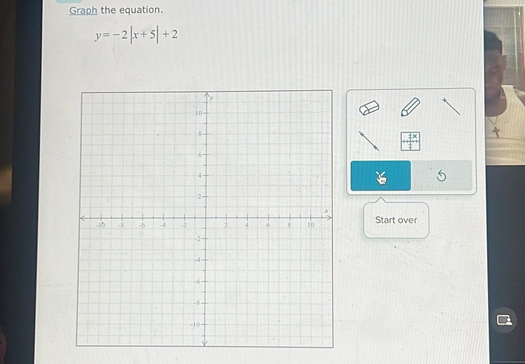 Graph the equation.
y=-2|x+5|+2
Start over