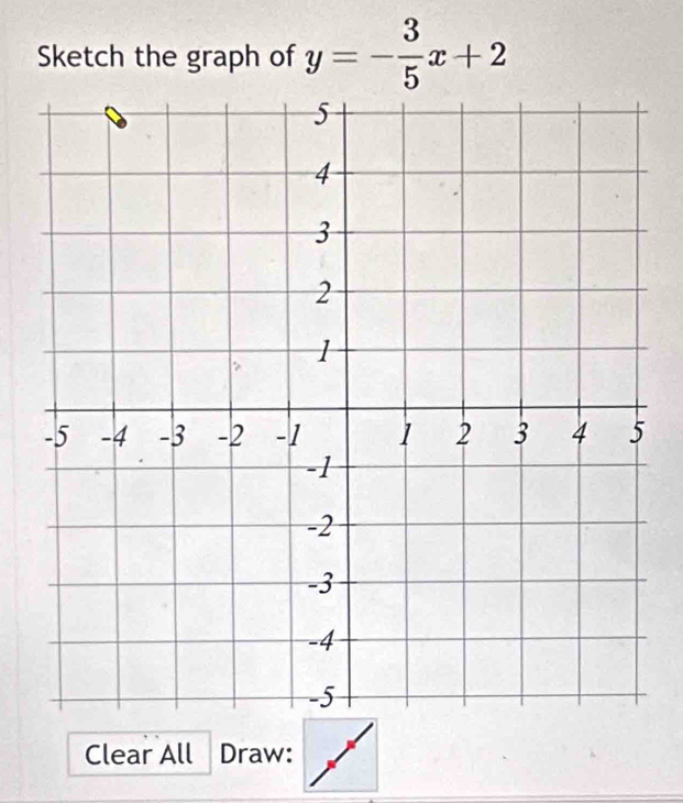 Sketch the graph of y=- 3/5 x+2
Clear All Draw: