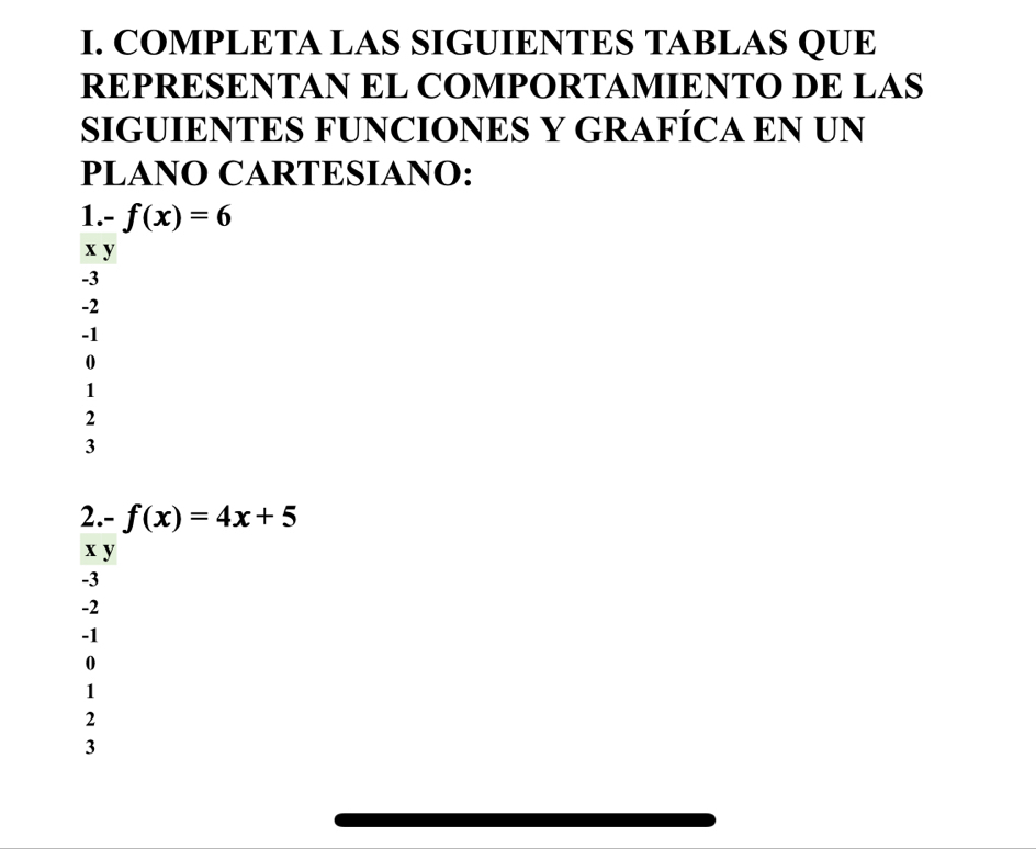 COMPLETA LAS SIGUIENTES TABLAS QUE 
REPRESENTAN EL COMPORTAMIENTO DE LAS 
SIGUIENTES FUNCIONES Y GRAFÍCA EN UN 
PLANO CARTESIANO: 
1. -f(x)=6
x y
-3
-2
-1
0
1
2
3
2. -f(x)=4x+5
x y
-3
-2
-1
0
1
2
3