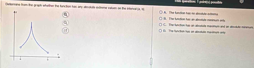 This question: 1 point(s) possible
Determine from the graph whether the function has any absolute extreme values on the interval [a,b]. A. The function has no absolute extrema
B. The function has an absolute minimum only.
C. The function has an absolute maximum and an absolute minimum
D. The function has an absolute maximum only