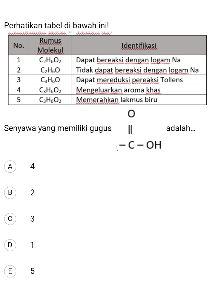 Perhatikan tabel di bawah ini!
Senyawa yang memiliki gugus beginarrayr 0 11 -c-oHendarray adalah...
A 4
B 2
C 3
D  1
E 5