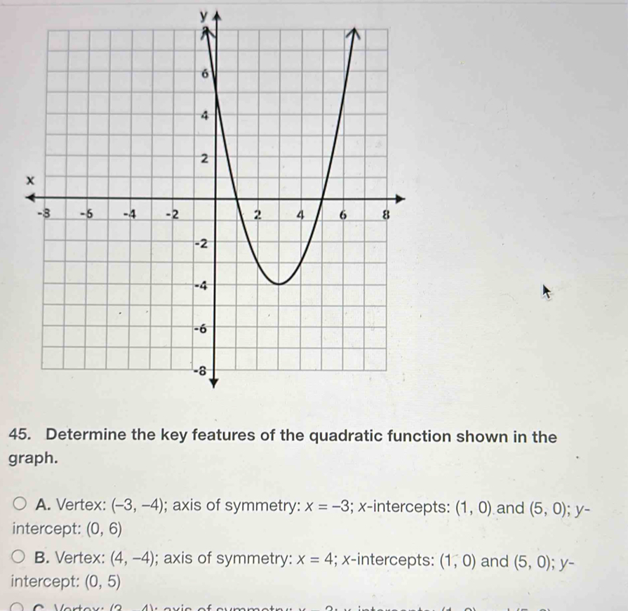 Determine the key features of the quadratic function shown in the
graph.
A. Vertex: (-3,-4); axis of symmetry: x=-3; x-intercepts: (1,0) and (5,0); y - 
intercept: (0,6)
B. Vertex: (4,-4); axis of symmetry: x=4; x-intercepts: (1,0) and (5,0); y - 
intercept: (0,5)