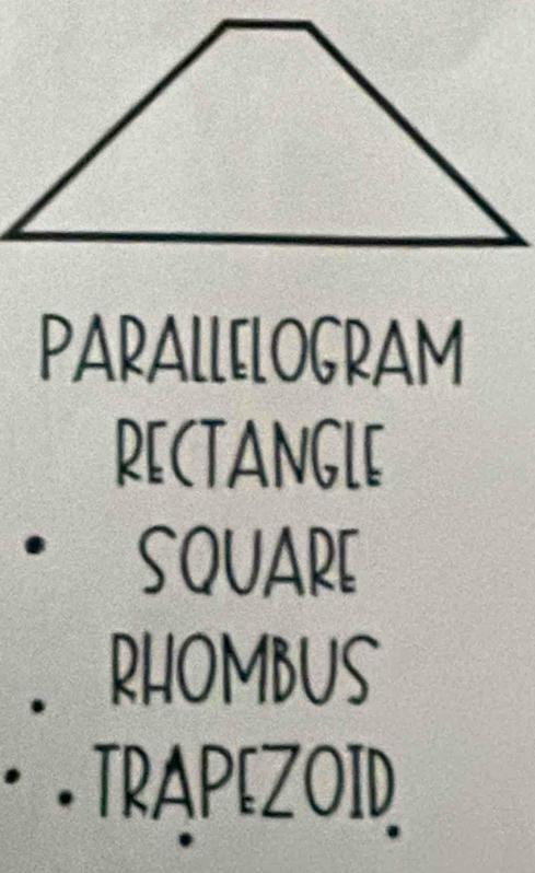 PARALLELOGRAM
RECTANGLE. SQUARE
RHOMBUS
'. TRAPEZOID