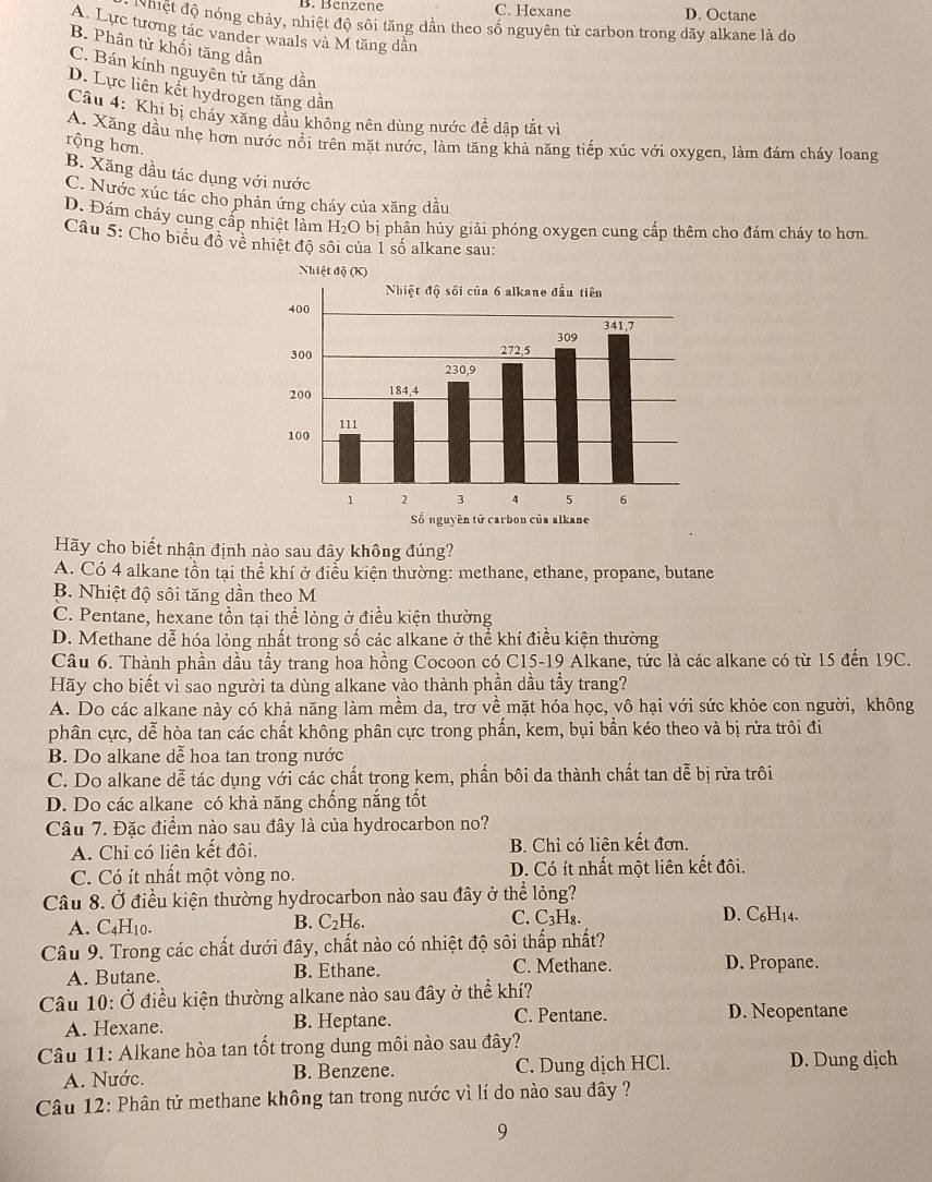 B. Bénzene C. Hexane D. Octane
nhiệt độ nóng chảy, nhiệt độ sôi tăng dần theo số nguyên tử carbon trong dãy alkane là do
A. Lực tương tác vander waals và M tăng dân
B. Phân tử khối tăng dần
C. Bán kính nguyên tử tăng dần
D. Lực liên kết hydrogen tăng dần
Câu 4: Khi bị cháy xăng dầu không nên dùng nước để dập tắt vì
A. Xăng dầu nhẹ hơn nước nổi trên mặt nước, làm tăng khả năng tiếp xúc với oxygen, làm đám cháy loang
rộng hơn.
B. Xăng đầu tác dụng với nước
C. Nước xúc tác cho phản ứng cháy của xăng dầu
D. Đám cháy cung cấp nhiệt làm H₂O bị phần hủy giải phóng oxygen cung cấp thêm cho đám cháy to hơn.
Câu 5: Cho biểu đồ về nhiệt độ sối của 1 số alkane sau:
Hãy cho biết nhận định nào sau đây không đúng?
A. Có 4 alkane tồn tại thể khí ở điểu kiện thường: methane, ethane, propane, butane
B. Nhiệt độ sôi tăng dần theo M
C. Pentane, hexane tồn tại thể lỏng ở điều kiện thường
D. Methane dễ hóa lỏng nhất trong số các alkane ở thể khí điều kiện thường
Câu 6. Thành phần dầu tẩy trang hoa hồng Cocoon có C15-19 Alkane, tức là các alkane có từ 15 đến 19C.
Hãy cho biết vì sao người ta dùng alkane vào thành phần dầu tầy trang?
A. Do các alkane này có khả năng làm mềm da, trơ về mặt hóa học, vô hại với sức khỏe con người, không
phân cực, dễ hòa tan các chất không phân cực trong phần, kem, bụi bần kéo theo và bị rửa trôi đi
B. Do alkane dễ hoa tan trong nước
C. Do alkane dễ tác dụng với các chất trong kem, phần bôi da thành chất tan dễ bị rừa trôi
D. Do các alkane có khả năng chống nắng tốt
Câu 7. Đặc điểm nào sau đây là của hydrocarbon no?
A. Chỉ có liên kết đôi. B. Chỉ có liên kết đơn.
C. Có ít nhất một vòng no. D. Có ít nhất một liên kết đôi.
Câu 8. Ở điều kiện thường hydrocarbon nào sau đây ở thể lỏng? D. C₆H14.
A. C4H10. B. C₂H₆. C. C₃H₈.
Câu 9. Trong các chất dưới đây, chất nào có nhiệt độ sôi thấp nhất?
A. Butane. B. Ethane. C. Methane. D. Propane.
Câu 10: Ở điều kiện thường alkane nào sau đây ở thể khí?
A. Hexane. B. Heptane. C. Pentane. D. Neopentane
Câu 11: Alkane hòa tan tốt trong dung môi nào sau đây?
A. Nước. B. Benzene. C. Dung dịch HCl. D. Dung dịch
Câu 12: Phân tử methane không tan trong nước vì lí do nào sau đây ?
9