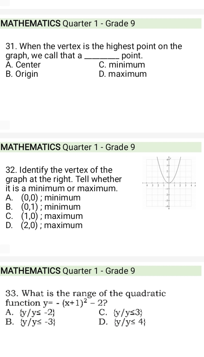 MATHEMATICS Quarter 1 - Grade 9
31. When the vertex is the highest point on the
graph, we call that a _point.
A. Center C. minimum
B. Origin D. maximum
MATHEMATICS Quarter 1 - Grade 9
32. Identify the vertex of the
graph at the right. Tell whether
it is a minimum or maximum.
A. (0,0); minimum
B. (0,1); minimum
C. (1,0); maximum
D. (2,0); maximum
MATHEMATICS Quarter 1 - Grade 9
33. What is the range of the quadratic
function y=-(x+1)^2-2 ?
A.  y/y≤ -2 C.  y/y≤ 3
B.  y/y≤ -3 D.  y/y≤ 4