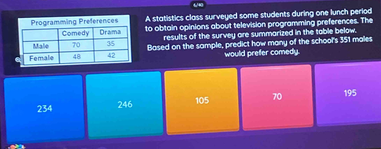 6/40
Programming Preferences A statistics class surveyed some students during one lunch period
to obtain opinions about television programming preferences. The
results of the survey are summarized in the table below.
Based on the sample, predict how many of the school's 351 males
would prefer comedy.
70
105 195
234 246