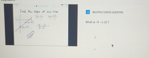 QUeSTIon
What is -5-(-2) ?
-3
-7