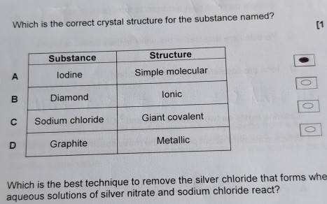 Which is the correct crystal structure for the substance named? 
[1 
Which is the best technique to remove the silver chloride that forms whe 
aqueous solutions of silver nitrate and sodium chloride react?