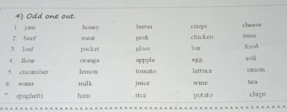 Odd one out. 
1. jam honey butter crisps cheese 
2. beef meat pork chicken tima 
3. loaf packet glass bar food 
4. flour orange appple egg roll 
5. cucumber lemon tomato lettuce onion 
6. water milk juice wie tea 
7 spaghetti ham rice potato chips 
…