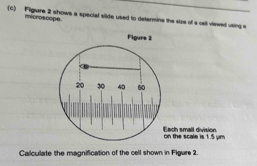 Solved: Figure 2 shows a special slide used to determine the size of a ...
