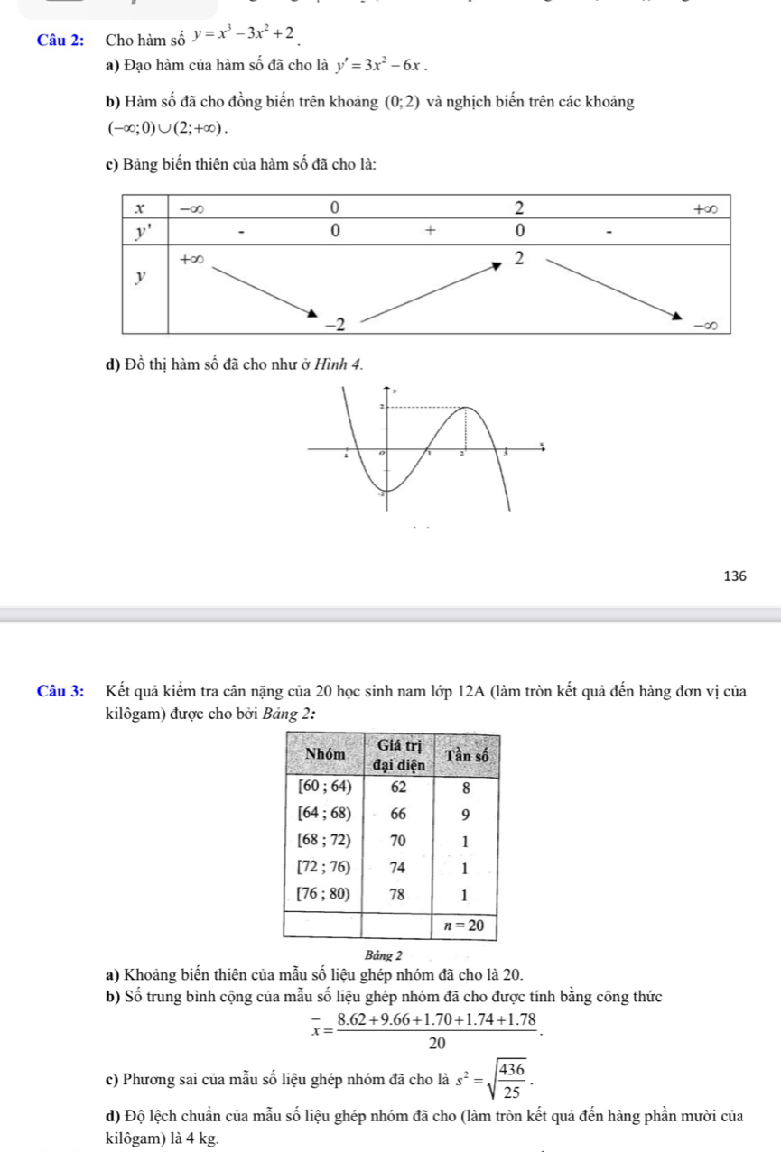 Cho hàm số y=x^3-3x^2+2
a) Đạo hàm của hàm số đã cho là y'=3x^2-6x.
b) Hàm số đã cho đồng biến trên khoảng (0;2) và nghịch biến trên các khoảng
(-∈fty ;0)∪ (2;+∈fty ).
c) Bảng biến thiên của hàm số đã cho là:
d) Đồ thị hàm số đã cho như ở Hình 4.
136
Câu 3: Kết quả kiểm tra cân nặng của 20 học sinh nam lớp 12A (làm tròn kết quả đến hàng đơn vị của
kilôgam) được cho bởi Bảng 2:
Bảng 2
a) Khoảng biến thiên của mẫu số liệu ghép nhóm đã cho là 20.
b) Số trung bình cộng của mẫu số liệu ghép nhóm đã cho được tính bằng công thức
overline x= (8.62+9.66+1.70+1.74+1.78)/20 .
c) Phương sai của mẫu số liệu ghép nhóm đã cho là s^2=sqrt(frac 436)25.
d) Độ lệch chuẩn của mẫu số liệu ghép nhóm đã cho (làm tròn kết quả đến hàng phần mười của
kilôgam) là 4 kg.