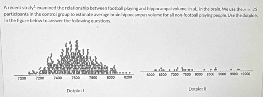 A recent stud y^1 examined the relationship between football playing and hippocampal volume, in μL, in the brain. We use the n=25
participants in the control group to estimate average brain hippocampus volume for all non-football playing people. Use the dotplots 
in the figure below to answer the following questions.
6000 6500 7000 7500 8000 8500 9000 9500 10000
Dotplot l Dotplot II