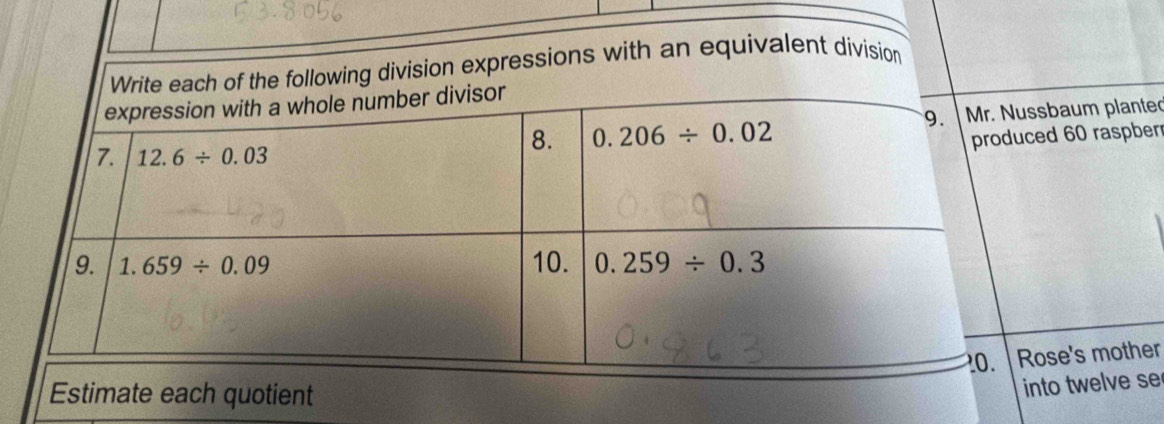 ivision expressions with an equivalent division
aum plante
60 raspber
e's mother
Estimate each quotient
into twelve se