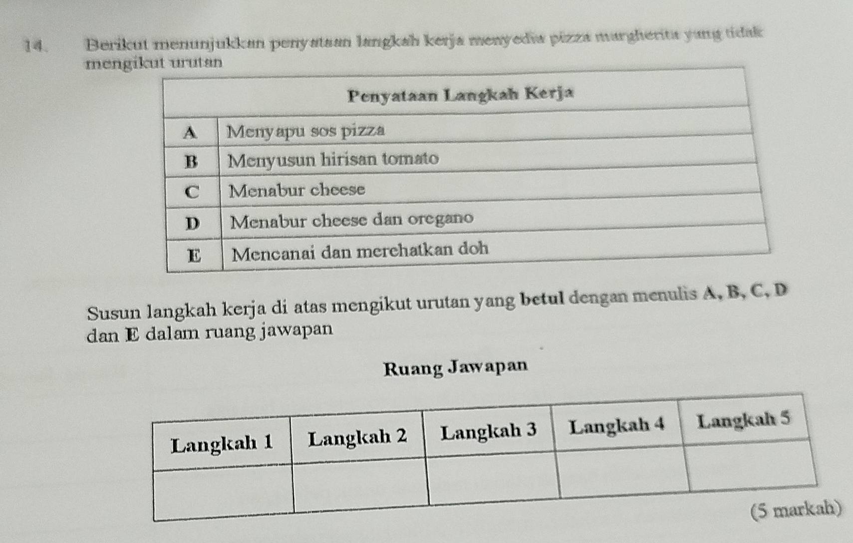 Berikut menunjukkan penyatsan langkah kerja menyedia pizza margherita yang tidak 
me 
Susun langkah kerja di atas mengikut urutan yang betul dengan menulis A, B, C, D
dan E dalam ruang jawapan 
Ruang Jawapan