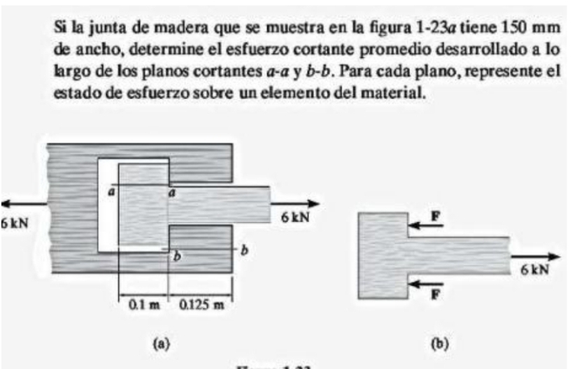 Si la junta de madera que se muestra en la figura 1-23ª tiene 150 mm
de ancho, determine el esfuerzo cortante promedio desarrollado a lo 
largo de los planos cortantes a-a y b-b. Para cada plano, represente el 
estado de esfuerzo sobre un elemento del material. 
(a) (b)