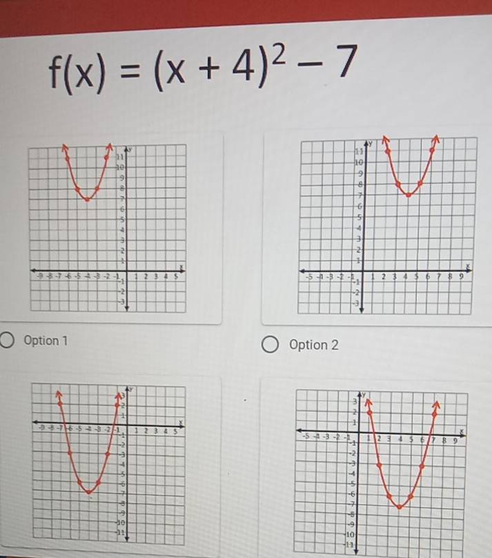 f(x)=(x+4)^2-7

Option 1 Option 2