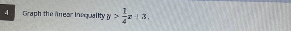 Graph the linear inequality y> 1/4 x+3.