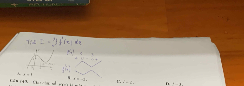 A. I=1
B. I=-2.
Câu 140. Cho hàm số F(x)
C. I=2.
D. I=3.