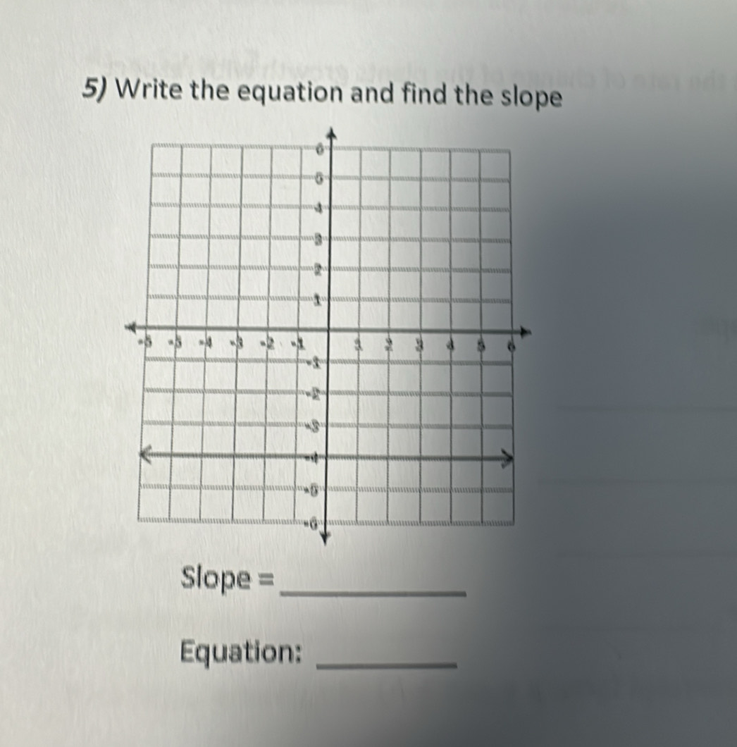 Write the equation and find the slope 
Slope =_ 
Equation:_