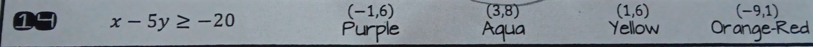 x-5y≥ -20
(-1,6)
(3,8)
(1,6)
(-9,1)
14 Yellow Orange-Red 
Purple Aqua