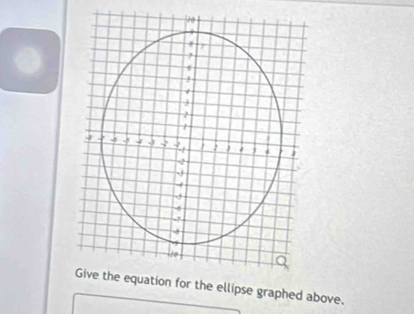 llipse graphed above.