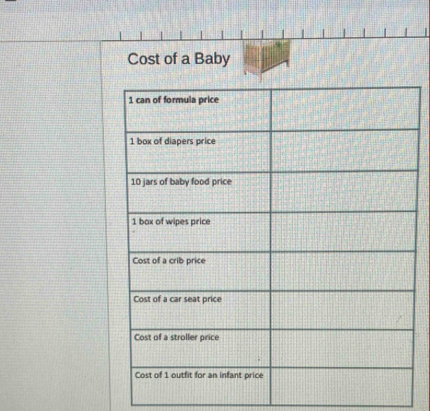 Cost of a Baby