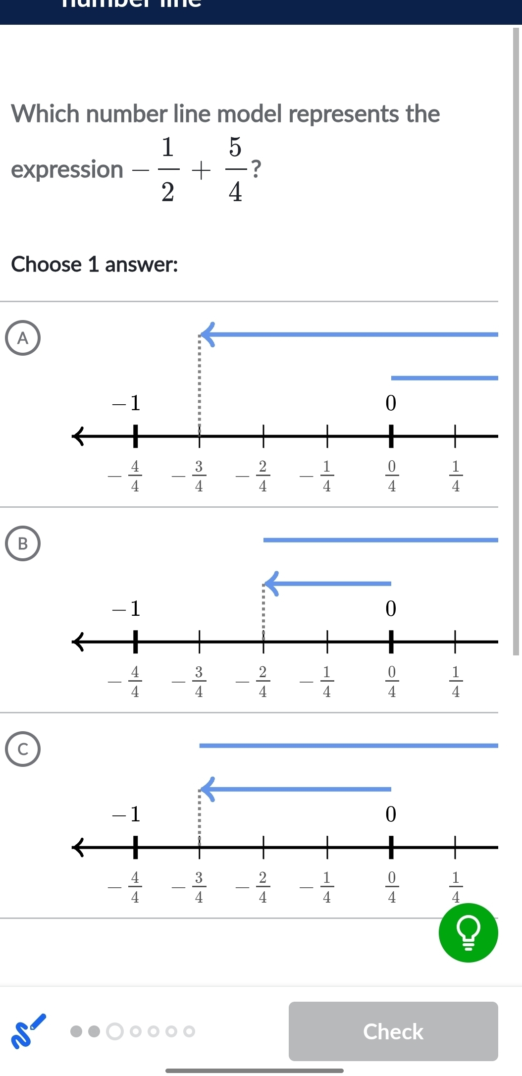 Which number line model represents the
expression - 1/2 + 5/4  ?
Choose 1 answer:
A
B
C
Check