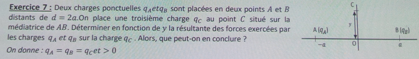 Deux charges ponctuelles q_Aetq_B sont placées en deux points A et B
distants de d=2a.0n place une troisième charge qc au point C situé sur la 
y 
médiatrice de AB. Déterminer en fonction de y la résultante des forces exercées par A(q_A) B(q_B)
les charges q_A et q_B sur la charge qc. Alors, que peut-on en conclure ? 
-a 0 a
On donne : q_A=q_B=q_Cet>0