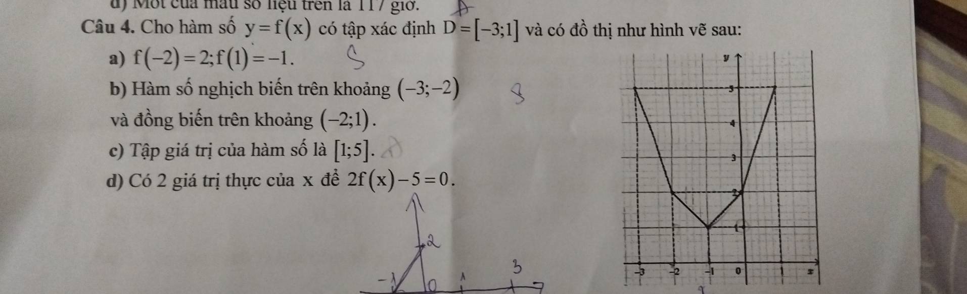 Một của mẫu số liệu trên là 117 giờ. 
Câu 4. Cho hàm số y=f(x) có tập xác định D=[-3;1] và có dhat o thị như hình vẽ sau: 
a) f(-2)=2; f(1)=-1. 
b) Hàm số nghịch biến trên khoảng (-3;-2)
và đồng biến trên khoảng (-2;1). 
c) Tập giá trị của hàm số là [1;5]. 
d) Có 2 giá trị thực của x đề 2f(x)-5=0.