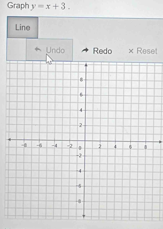 Graph y=x+3. 
Line 
Undo Redo × Reset