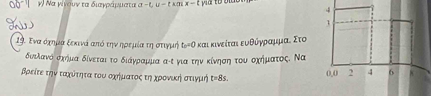 γ) Να γίγουν τα διαγράμματα α -t, υ - τ και x-t
19. Ενα όχημια ξεκινά από την ηρεμίατηοοτιγμή t_0=0 και κινείται ευθύγρραμμαι Στο
διλανόσχήμα δίνεταιτο διάγραμμα αττ για την κίνηση του οχήματος. Να 
βρείτεατηνα ταχότητα του οχήματοςα τηαχορονίικήαοτιγνμή t=8s.