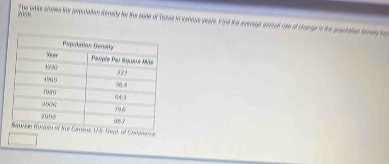 The table shows the population density for the state of Texas in various years. Find the average annual rate of change in the population density fro 
. of Commerce