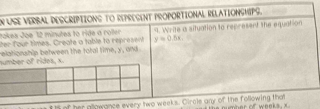 IN USE VERBAL DESCRIPTIONG TO REPRESENT PROPORTIONAL RELATIONSHIPS, 
Jakes Joe 12 minutes to ride a roller 9. Write a situation to represent the equation 
ter four times. Create a table to represent y=0.5x. 
belationship between the total time, y, and 
nes, x. 
$ of her allowanceks. Circle any of the following that 
he number of weeks, x.