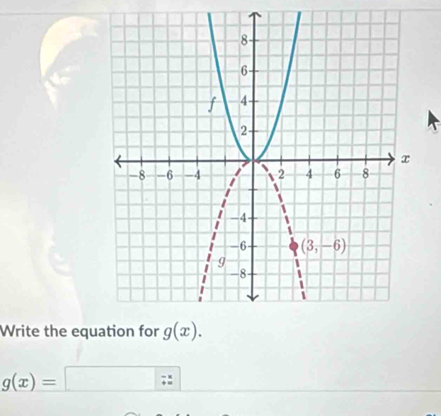 Write the equ
g(x)=□  (-x)/7 