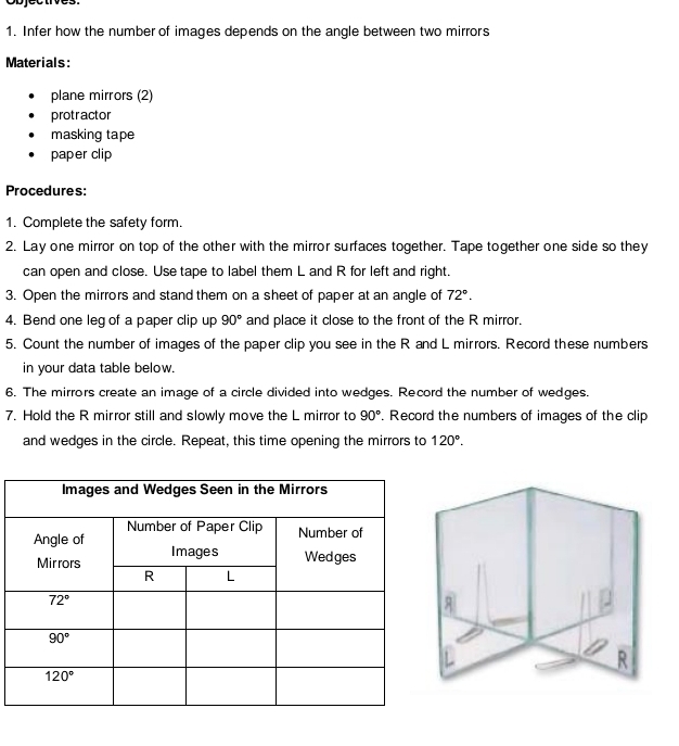 Objectives
1. Infer how the number of images depends on the angle between two mirrors
Materials:
plane mirrors (2)
protractor
masking tape
paper clip
Procedures:
1. Complete the safety form.
2. Lay one mirror on top of the other with the mirror surfaces together. Tape together one side so they
can open and close. Use tape to label them L and R for left and right.
3. Open the mirrors and stand them on a sheet of paper at an angle of 72°.
4. Bend one leg of a paper clip up 90° and place it close to the front of the R mirror.
5. Count the number of images of the paper clip you see in the R and L mirrors. Record these numbers
in your data table below.
6. The mirrors create an image of a circle divided into wedges. Record the number of wedges.
7. Hold the R mirror still and slowly move the L mirror to 90°. Record the numbers of images of the clip
and wedges in the circle. Repeat, this time opening the mirrors to 120°..
R