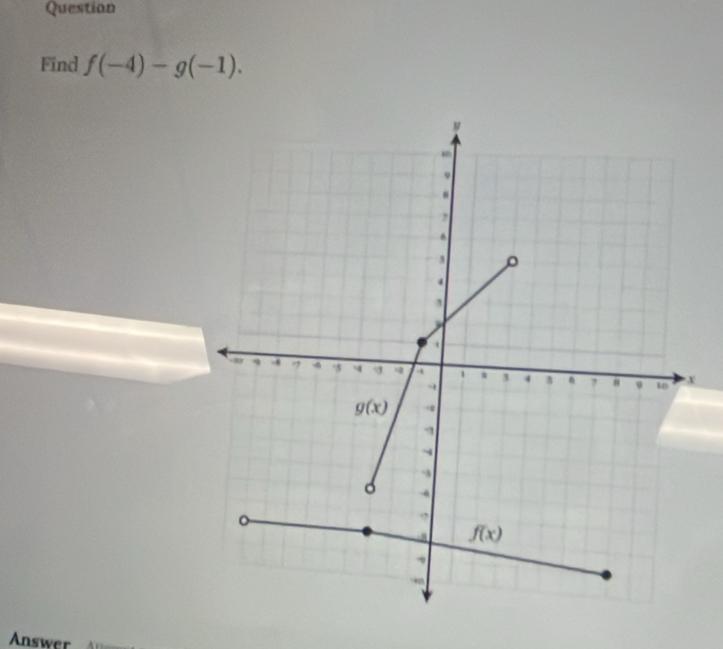 Question
Find f(-4)-g(-1).
Answer