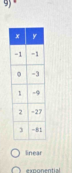 linear
exponential