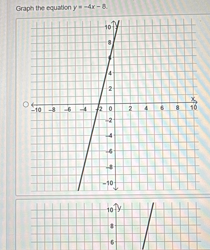 Graph the equation y=-4x-8.