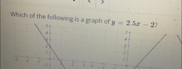 Which of the following is aph of y=2.5x-2 2 
.3 . -