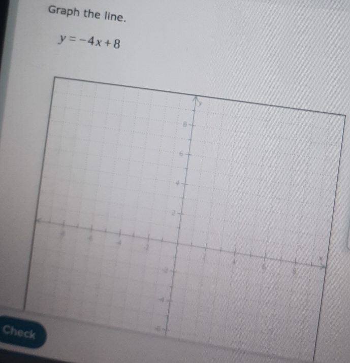 Graph the line.
y=-4x+8
Check