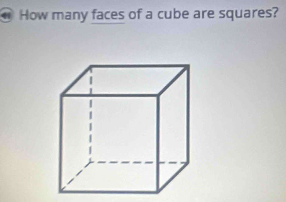 How many faces of a cube are squares?