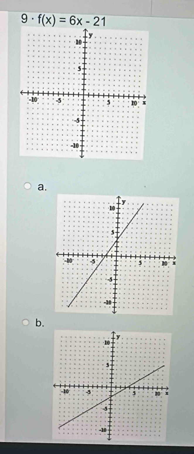 9· f(x)=6x-21
a. 
b.