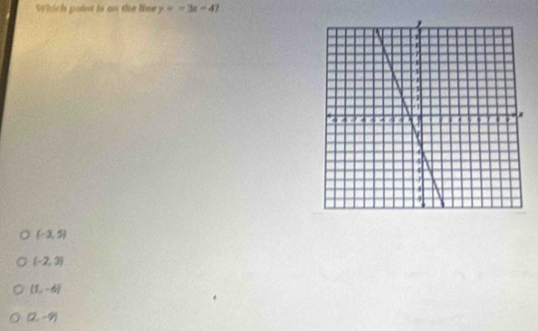 Which point is on the line y=-3x-4
(-2,5)
(-2,3)
(1,-6)
(2,-9)