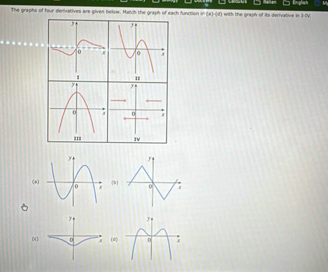 Calcu lus Italian English M 
The graphs of four derivatives are given below. Match the graph of each function in (a)-(d) with the graph of its derivative in I-IV. 
b 
(a) 
(c)(d