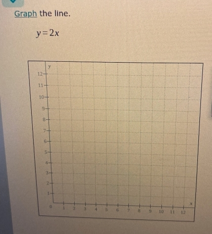 Graph the line.
y=2x